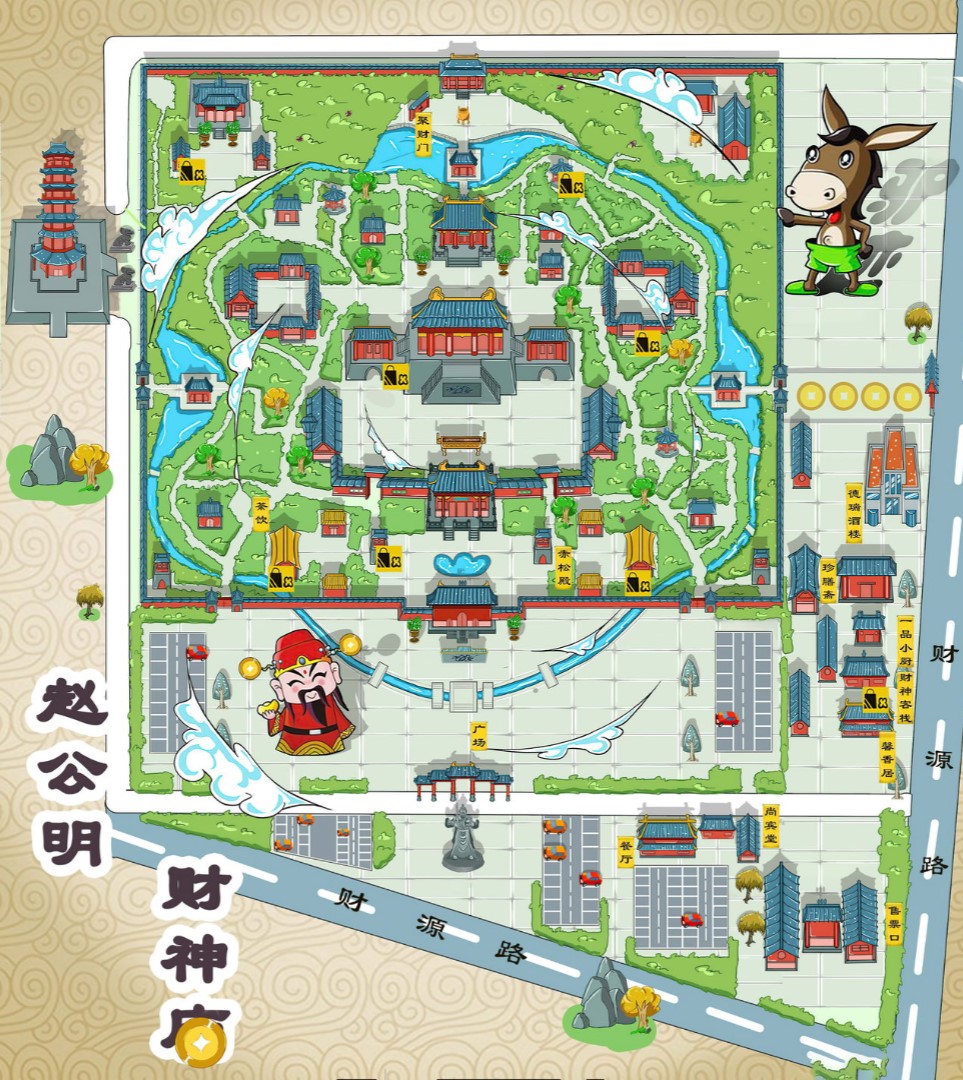 景东寺庙类手绘地图